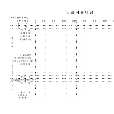 급료지불대장